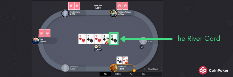 Two Modi per vincere Texas Hold’Em Poker